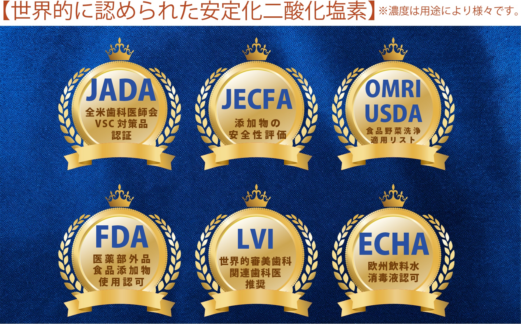 FDA認可成分 安全性イメージ